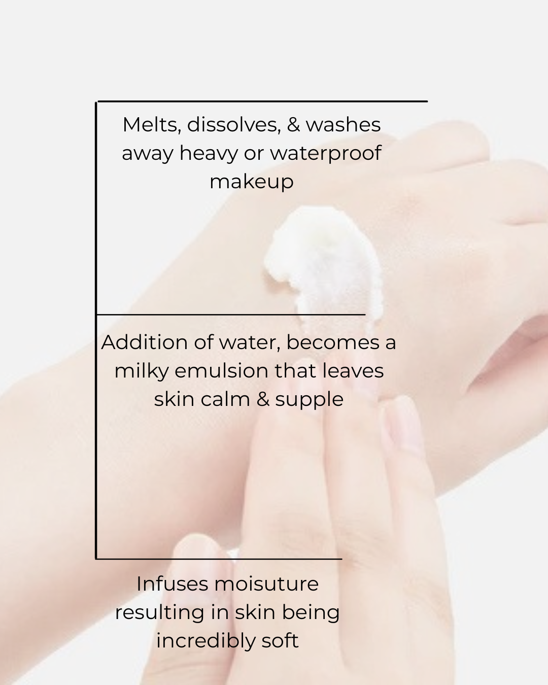 PureBalm