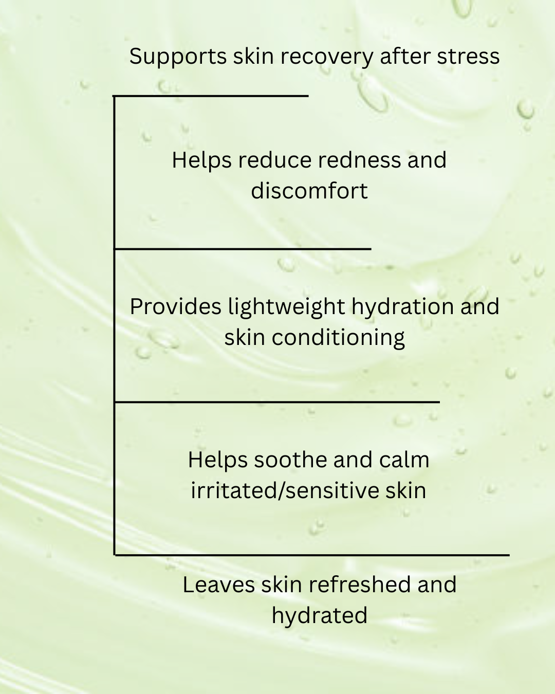 AloeHerb Blend Gel