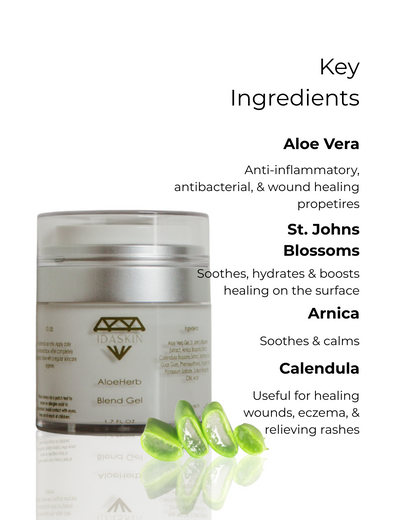 AloeHerb Blend Gel